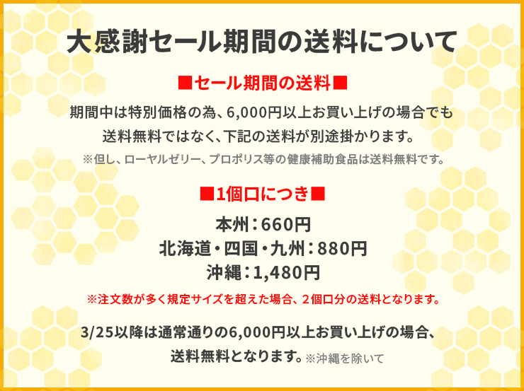 送料について