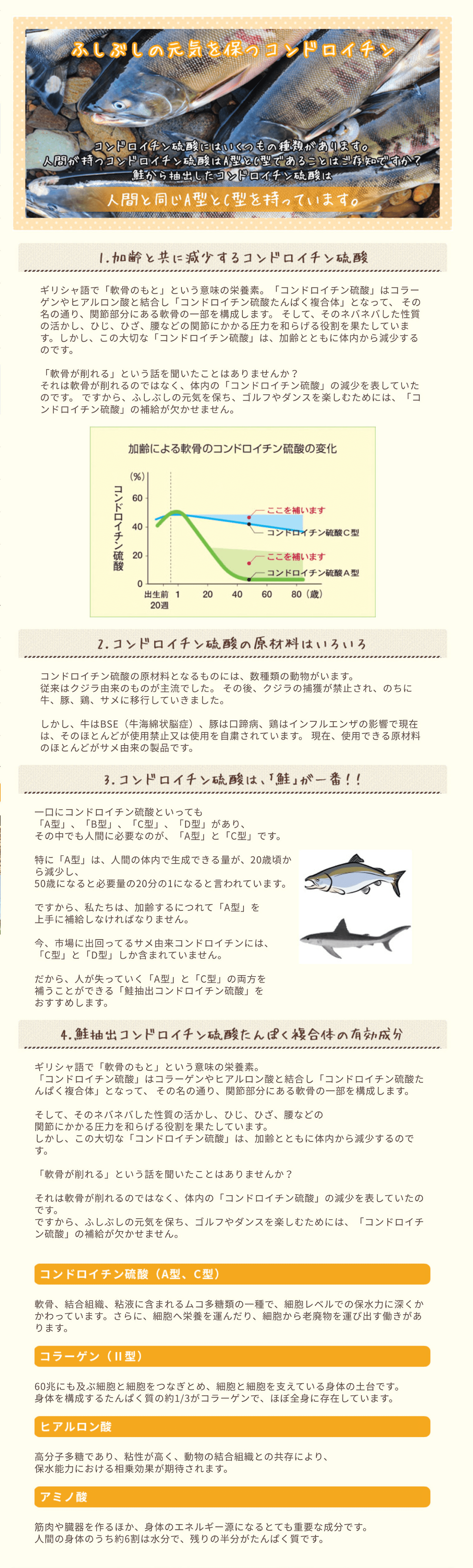 コンドロイチン硫酸にはいくつもの種類があります。