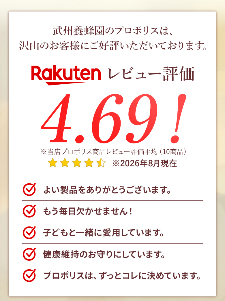 粒状プロポリス200粒 商品説明2