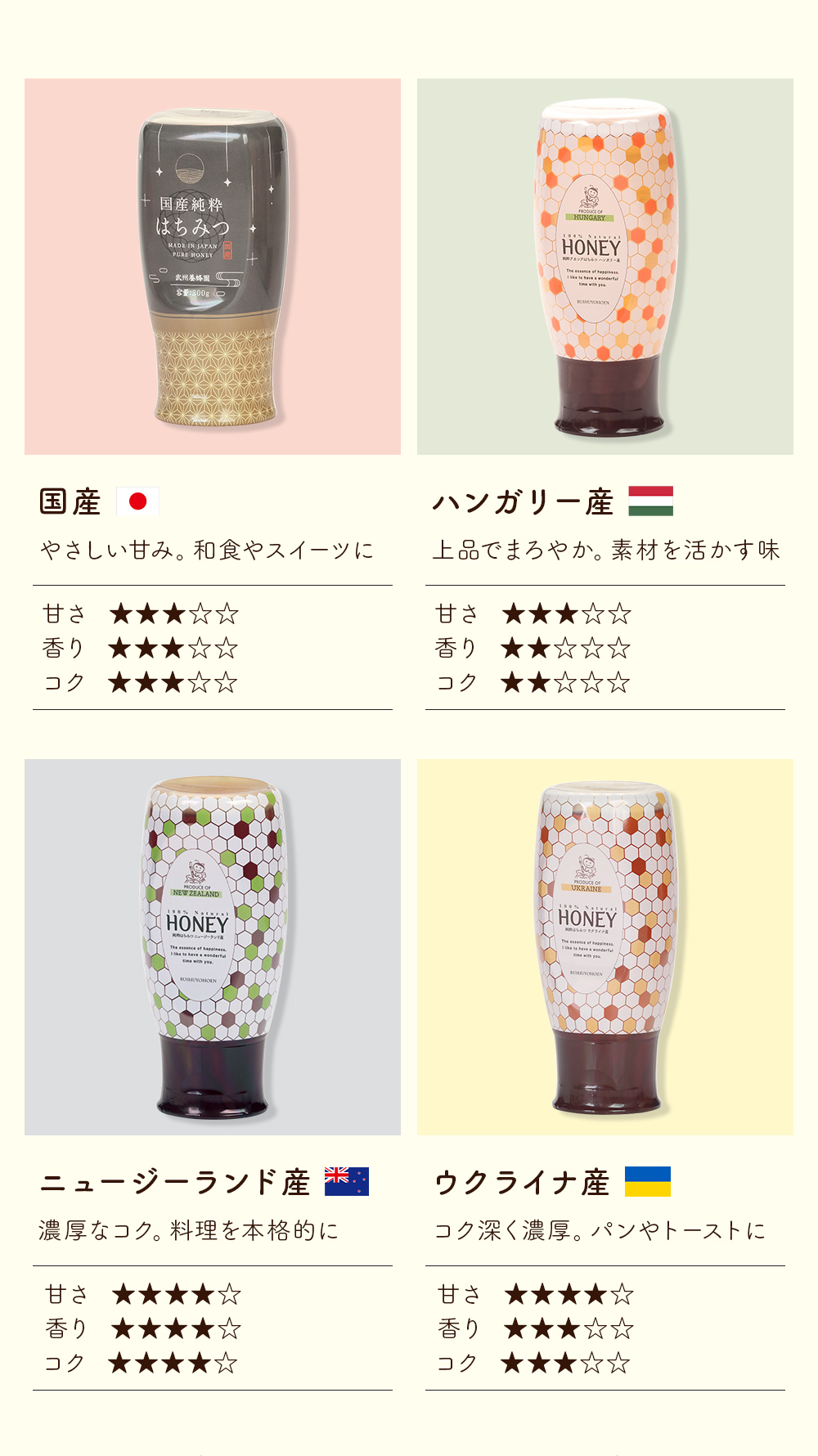 ランディング用